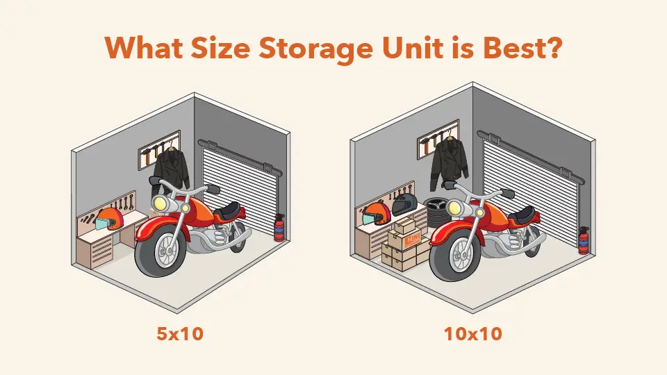 Mini Mall Storage size guide for storing a motorcycle